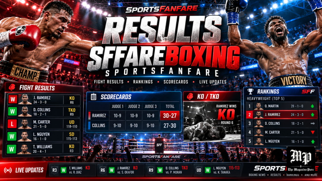 Results SFFareBoxing SportsFanFare